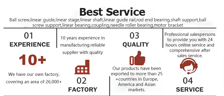 Best service